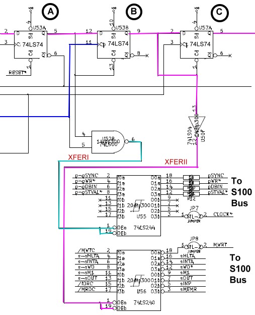 Control Lines